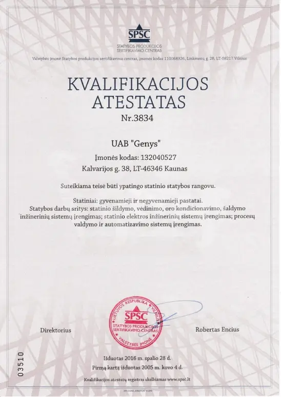 Certificates